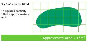 Info centre - how to measure an irregular shaped lawn