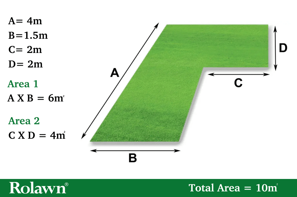 Rolawn graphic depicting how to calculate garden area